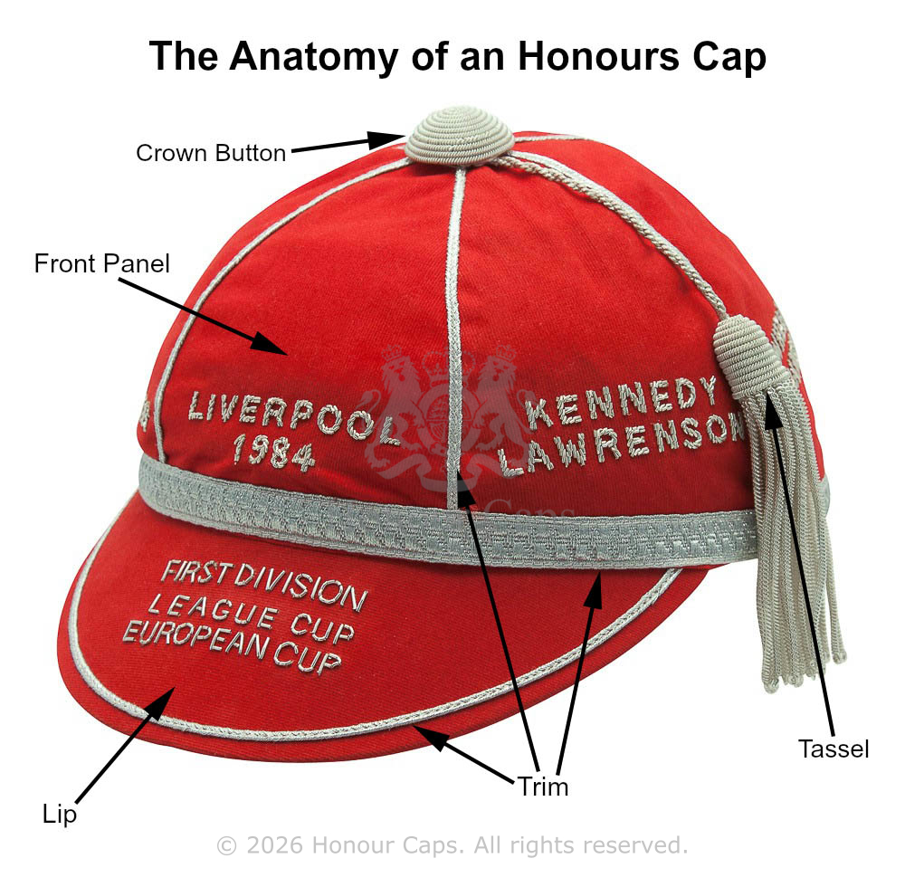 Cap Designer Anatomy of an Honours Cap